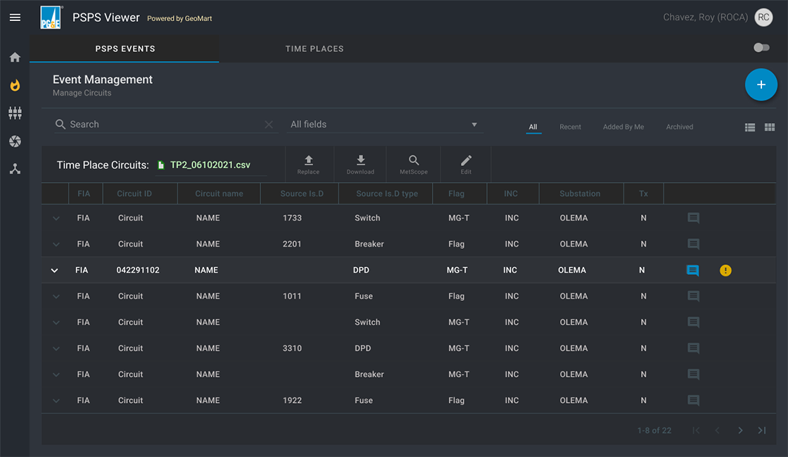 Mockups & Prototypes - Figure 1